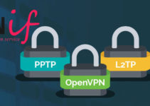 How to chose the protocol of VPN