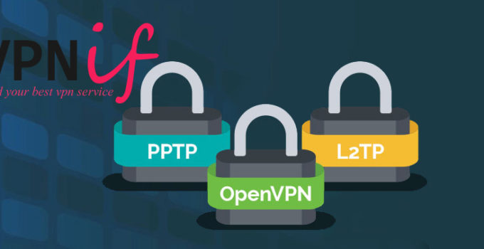 How to chose the protocol of VPN