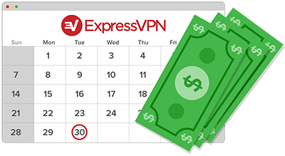 30 Days Money Back Guarantee of Expressvpn