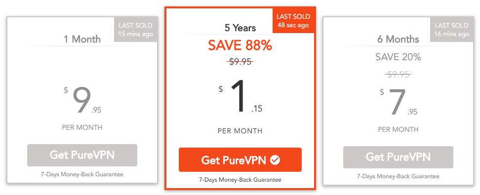 Get 5 years plan on PureVPN