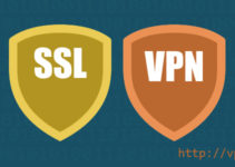 What Is SSL VPN