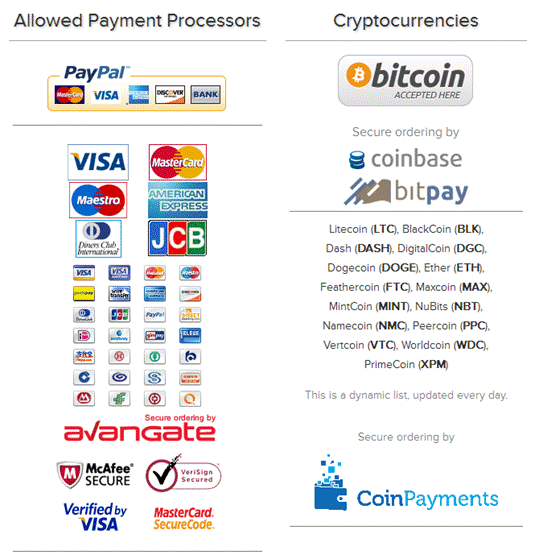 airvpn payment methords
