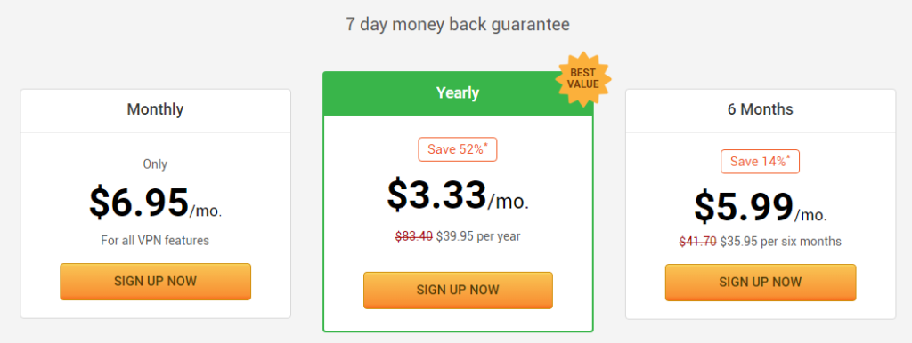 price of PIA in best cheap vpn