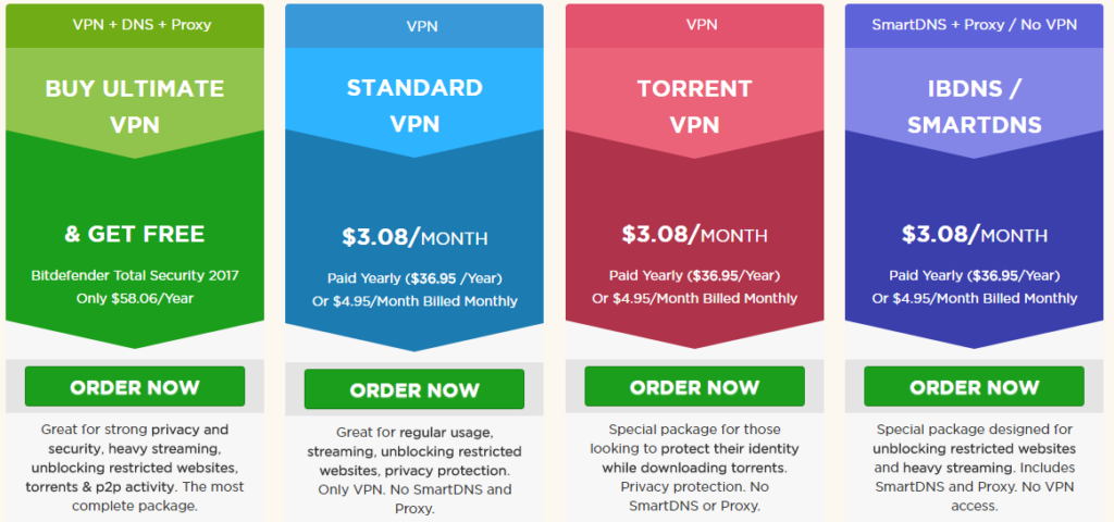 price of ibvpnin best cheap vpn service