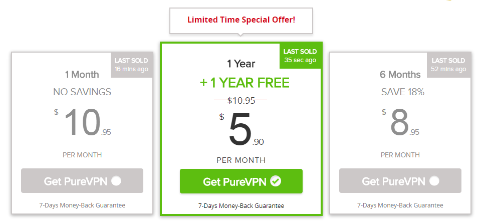 price of purevpn in best cheap vpn service