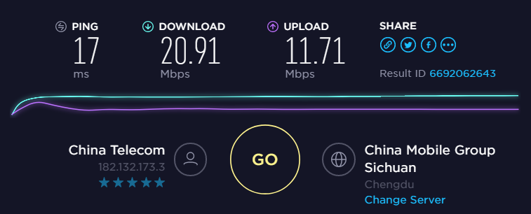 speed test without expressvpn server in China