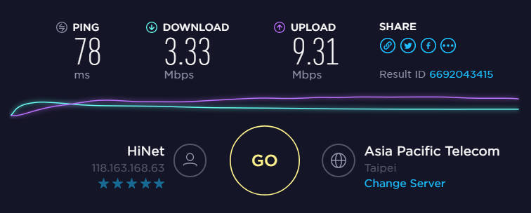 speed with expressvpn server in Taiwan