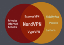 the best vpn services for android phone
