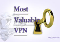 the most valuable vpn service