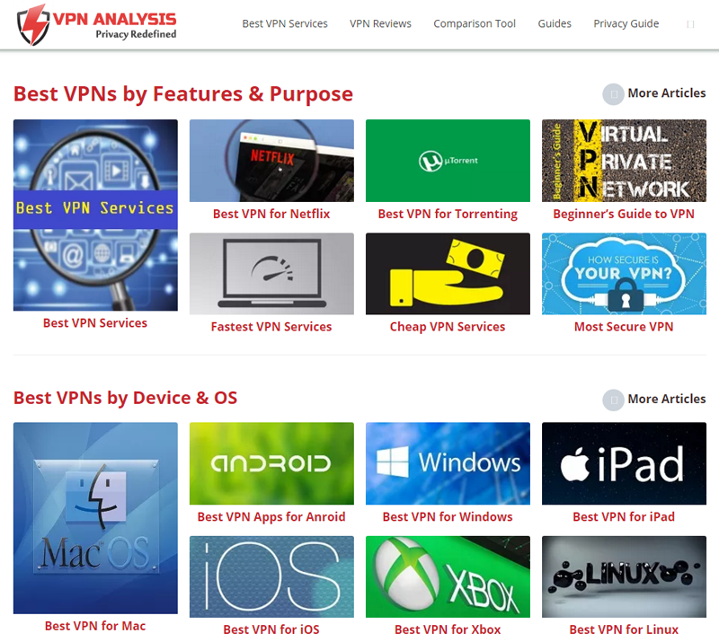 website of vpnanalysis